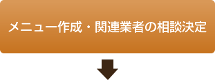 メニュー作成・関連業者の相談決定